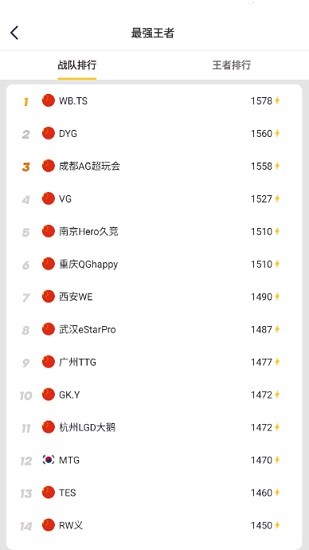 榮耀訓(xùn)練營(yíng)免費(fèi)領(lǐng)皮膚 v1.3.1 安卓版 2