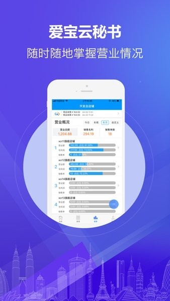 愛寶云秘書 愛寶云秘書下載