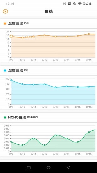 歌瑞斯除甲醛app v1.32.0 安卓版 2