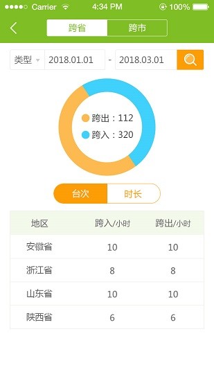 大田物聯(lián)農(nóng)機(jī)智慧終端 v2.3.4 安卓版 2