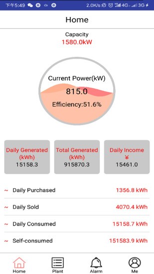 控能寶智能電表監(jiān)控(smzrtmeter) v1.1.1.0 安卓版 0