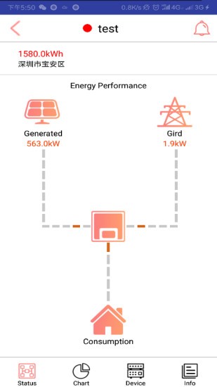 控能寶 控能寶安卓版