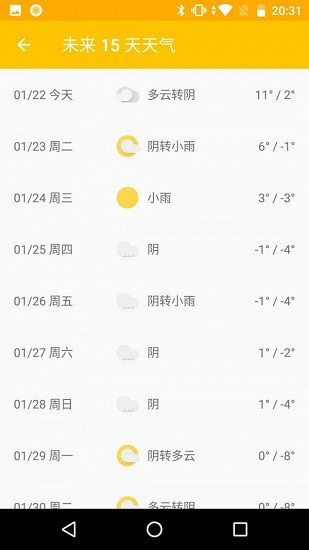速知天氣預報安裝 v3.2.4 官方安卓版 3