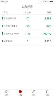 華通交易平臺 v2.5.1 安卓版 2