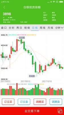 華通交易 華通交易app