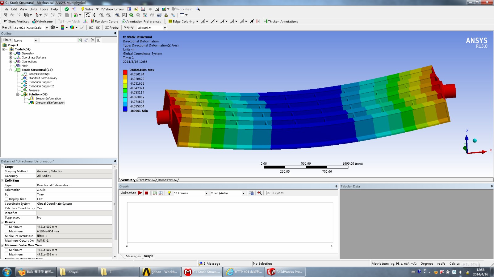 ansys workbench有限元分析 v19.2 官方版 0