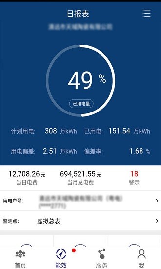 粵電售電能效 v02.03.0002 安卓版 0