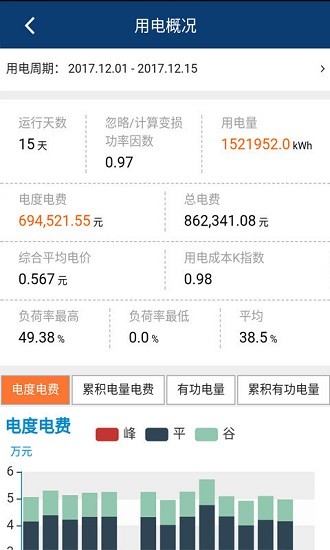 粵電售電能效 v02.03.0002 安卓版 3