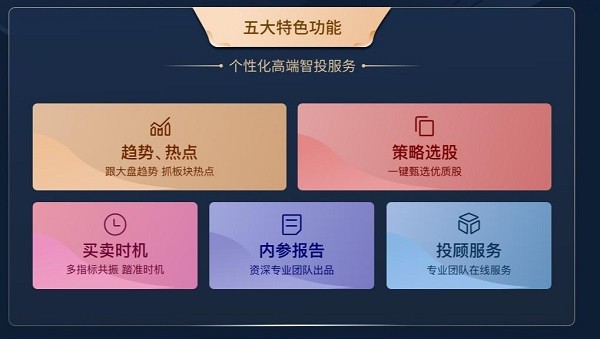 同花順同順管家 同花順同順管家下載