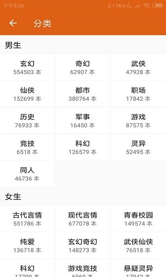 米趣小說 米趣小說下載