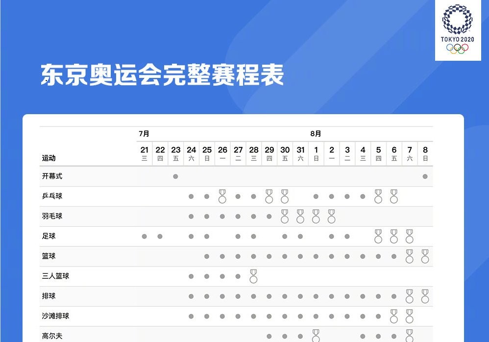 東京奧運(yùn)會(huì)最新時(shí)間表 東京奧運(yùn)會(huì)完整比賽時(shí)間表