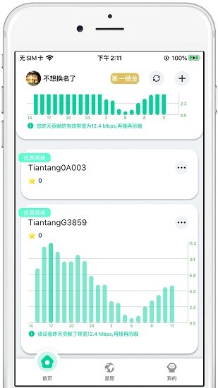 甜糖星愿服務(wù)端 v3.1.1 安卓版 2