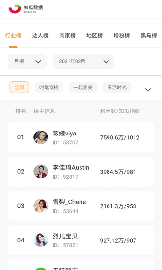 知瓜數(shù)據(jù)官方版 v1.0.3 安卓版 3