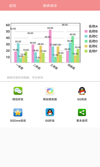 表格图表说app 表格图表说手机版
