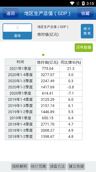 數(shù)據(jù)連云港客戶端 v1.0 安卓版 2