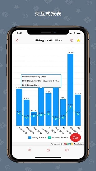 卓豪zoho analytics(商業(yè)智能分析) v3.4 安卓版 3