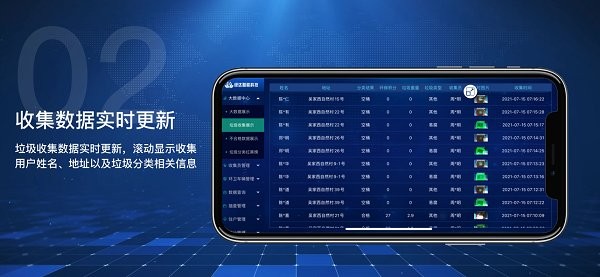 綠達(dá)云平臺官方版 v1.0.4 安卓版 0