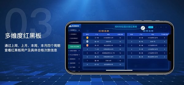 綠達(dá)云平臺官方版 v1.0.4 安卓版 3