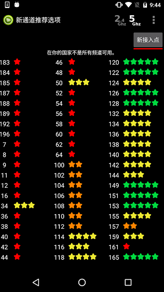 无线网络分析仪app完整版 v5.34 安卓版0