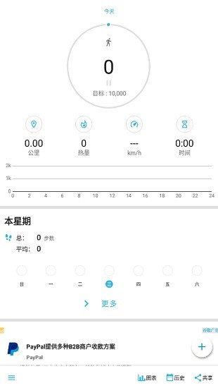 accupedo pro計步器專業(yè)解鎖版 v9.05.7 安卓版 0