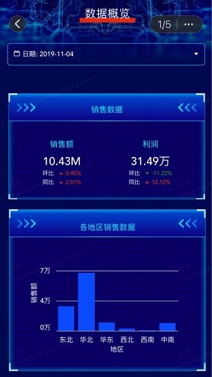網(wǎng)易有數(shù)bi v7.10 安卓版 0
