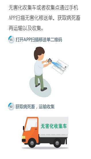 養(yǎng)殖365獸醫(yī)版(保險公司版) v1.6.3 安卓版 2