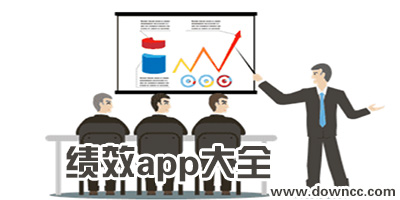 績(jī)效app哪個(gè)好?績(jī)效軟件有哪些?績(jī)效考核app下載