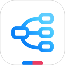 mind思維導(dǎo)圖軟件