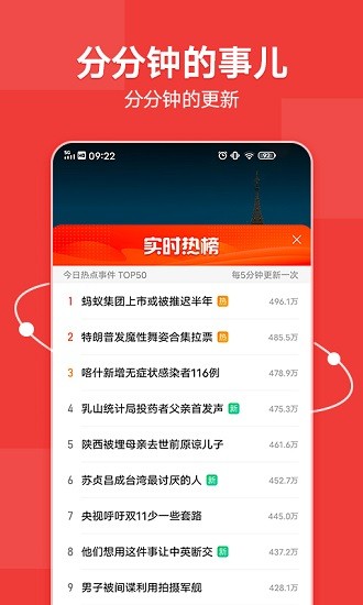 vivo手機(jī)熱點(diǎn)資訊 v2.0.2.0 安卓版 2