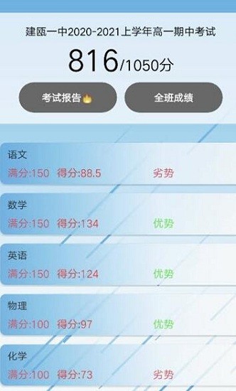 分?jǐn)?shù)api軟件 分?jǐn)?shù)api最新版