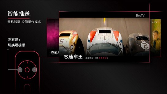 bestv火鍋電影下載