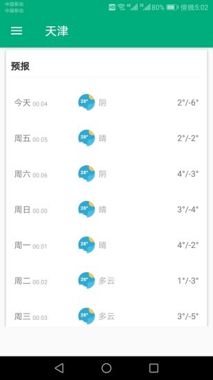 一周天氣預(yù)報(bào)app v901 安卓版 3
