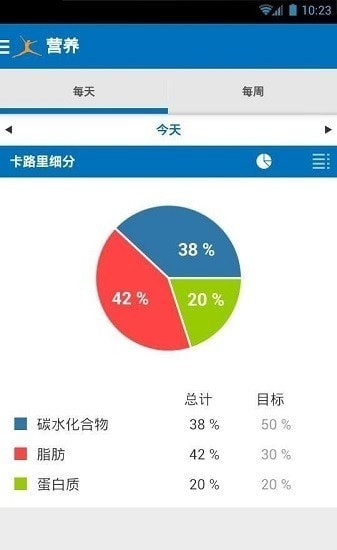 myfitnesspal升級(jí)版2