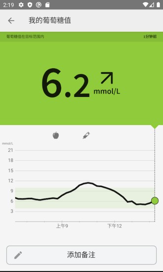 librelink瞬感app v2.5.2 安卓版 0