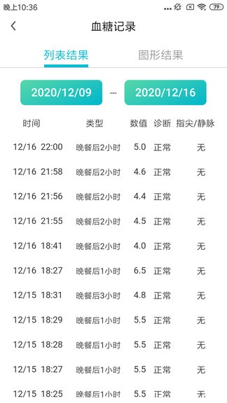 博邦芳舟血糖儀軟件 v1.1.0 安卓版 1