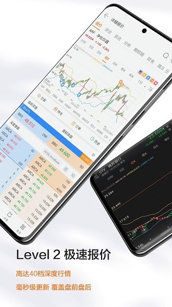 富途moomoo手機(jī)版 v11.16.2708 官方安卓版 0