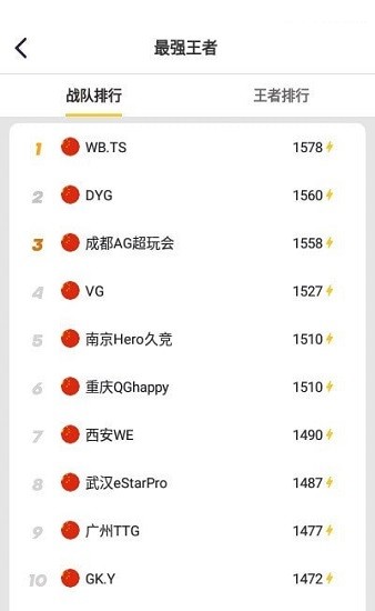 不氪星人免費(fèi)領(lǐng)皮膚 不氪星人軟件下載