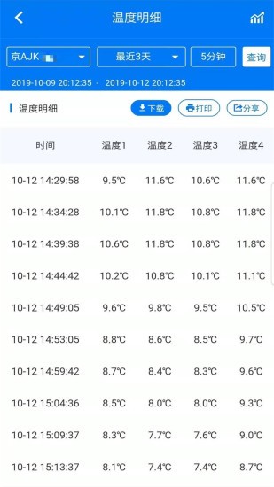易流冷鏈物流管理系統(tǒng) v4.3.3 安卓版 3