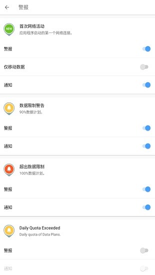 glasswire中文安卓 glasswire手機(jī)漢化版