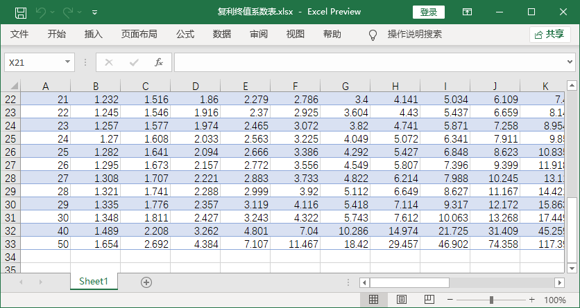 30年復利終值系數(shù)表 excel版 0