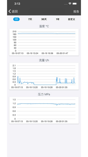 無(wú)錫供熱app