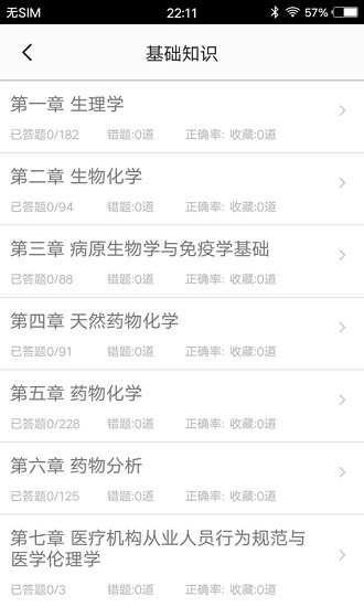 藥士題庫軟件 v1.4 安卓版 2