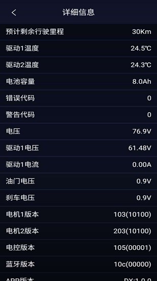gokarttools卡丁車助手 v1.2.6 安卓版 0