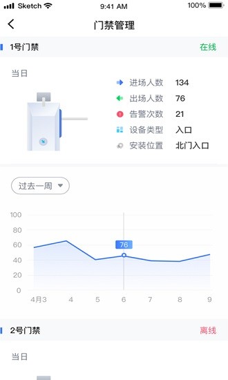華僑城智慧工地 v1.5.1 安卓版 1
