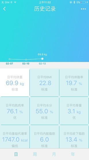 聯(lián)想小輕體脂秤ios版