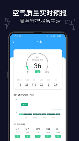 麻雀天氣app v1.9.3 安卓版 1