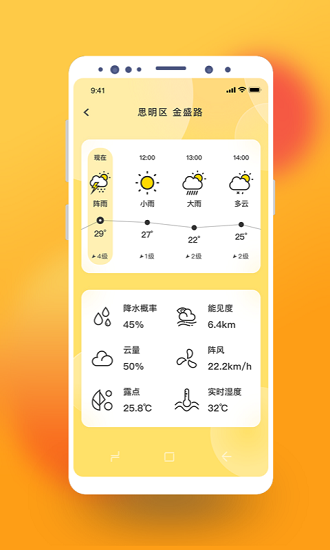 極簡(jiǎn)桌面天氣 v1.0.0 安卓版 0