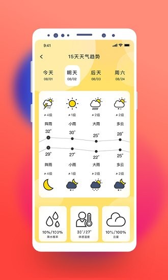 極簡(jiǎn)桌面天氣 v1.0.0 安卓版 1