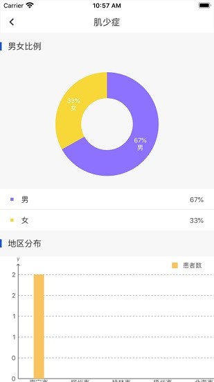 顧老助手app下載