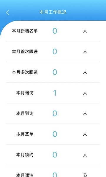 皮尼教務(wù) v1.1.1 安卓版 0